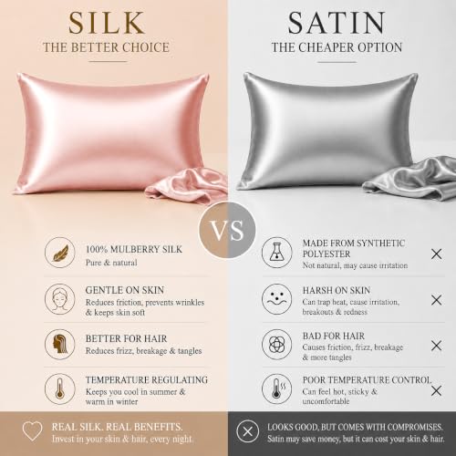 FURBO Store FURBO 100% Pure Mulberry Silk Pillowcase 22 Momme 6A - Image 6