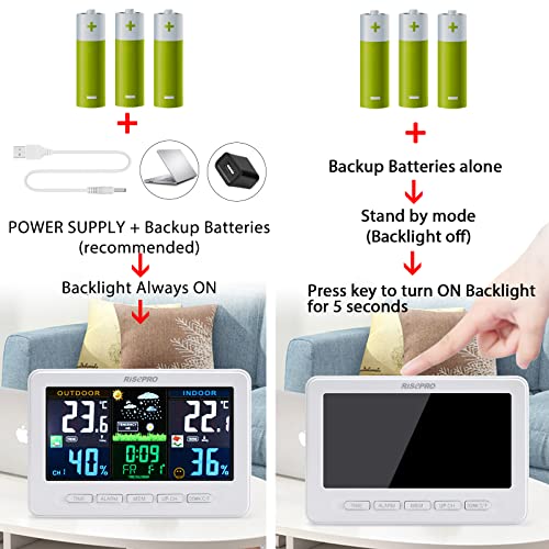 Risepro Wireless Weather Station With Outdoor Remote Sensor In/Out Temperature And Humidity Alarm Clock Calendar Weather Forecaster With Color Lcd Display White #TOP5