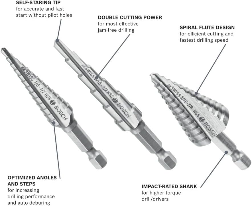 Bosch IMSDC003 3 pc. High-Speed Steel Impact Tough™ Turbo Step Drill Bit Set