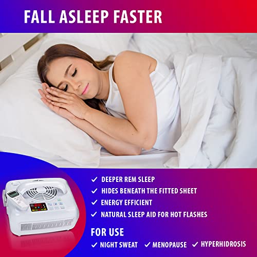 Water Circulating Sleep Pad By Thermacycle; Cools And Heats A Therapeutic Mattress Pad - All Natural Sleep Aid For Hot Flashes, Night Sweats, Menopause, Insomnia, Hyperhidrosis - Queen - 60" By 79" #TOP4