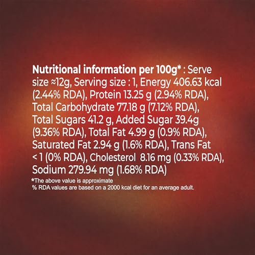 Image of Pansari Instant Tea Premix Masala Chai - Pansari Instant Masala Tea Powder | 15 Sachets x 14g | Desi Chai Premix | Just Add Hot Water | Ready in 1 Minute | Low Sugar | No Milk Required