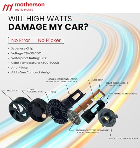 Image of MOTHERSON-SIGNATURE RANGE, LED Headlight Bulb for Car (Cool & Warm White LED Headlights for car,6000K) with External CANBUS Ballast Driver, 02 years Replacement Guarantee (200watt, H4 /H19)
