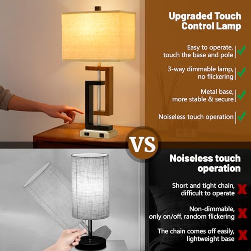 Maichixin Table Lamp, Set Of 2 Lamps For Night Stands, 3 Way Dimmable Lamp For Bedroom, Touch Control Bedside Lamps, Table Lamps With Type C+A Ports & Ac Outlet, Touch Lamp With Fabric Shade thumb #2
