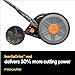 Fiskars Push Mower - 17
