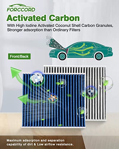 Image of Cabin and Engine Air Filter fit for FORD F-150 (2015-2026) / EXPEDITION (2018-2026) /Lincoln Navigator (2018-2024) Replacement CF12150 CA10262 F150 Accessories