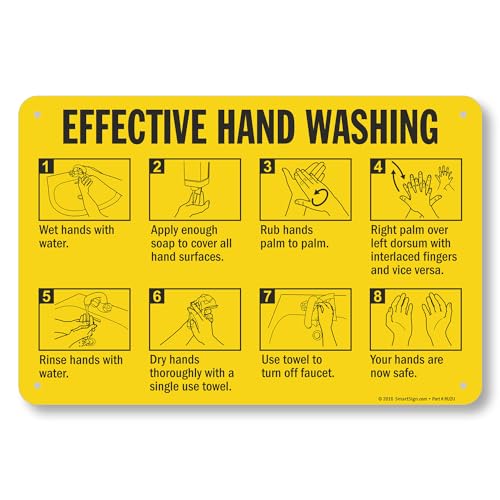 Panneau effective hand wash alu résistant UV intérieur extérieur