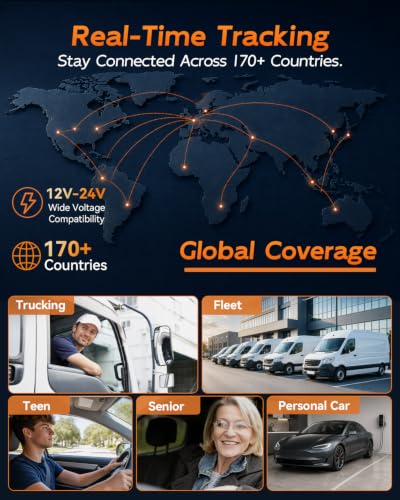 TuTrackAI OBD GPS Tracker