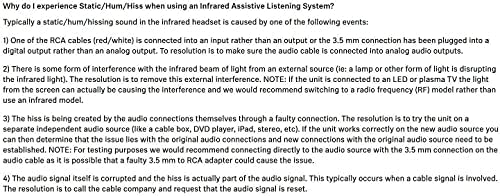 Sennheiser RS195-U Digital TV Wireless Headphone