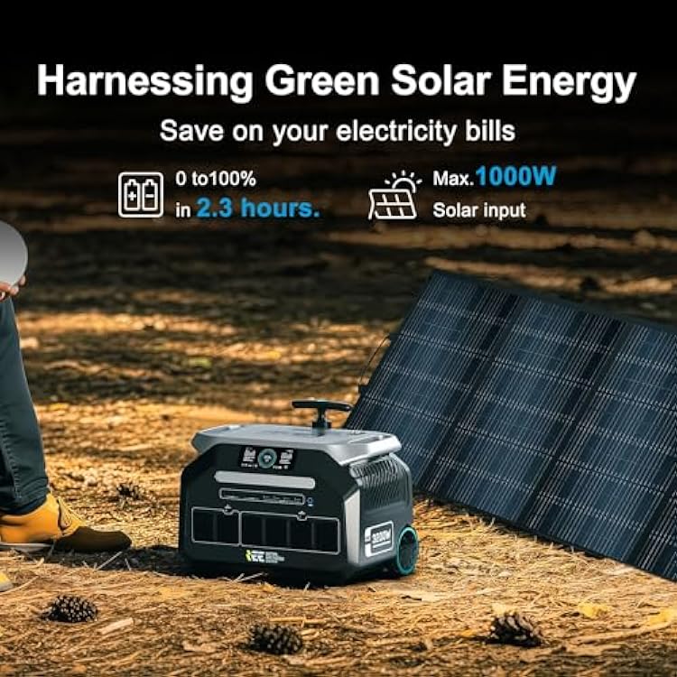 محطة طاقة محمولة IEE 3200W P3200 مع لوحة شمسية 2x200W، مولد شمسي 2048Wh، شحن تيار متردد 1800W، منافذ تيار متردد x 4، محطة طاقة بطارية LiFePO4 للنسخ الاحتياطي المنزلي، التخييم، المركبات الترفيهية، الطوارئ