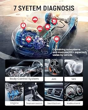 THINKCAR OBD2 Scanner with 12+8 Pin Connector, ThinkScan Plus S7 ABS,SRS,ECM,TCM,BCM,AC,IC System Diagnostic Scan Tool with 5 Special Services Options, Cover 94 Car Brands Code Reader, FCA AutoAuth