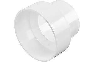 NDS 4P07 PVC S&D Increaser/Reducer Coupling 3 4 Inch PVC Fittings
