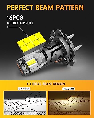 Image of FORENNER ๐๐๐ฑ๐ญ-๐๐๐ง H7 /H7LL Fog Bulbs, 50000LM Super High Output, 6500K Cool White, Compact 1:1 OEM Plug-and-Play, CANbus Ready Error Free, IP68 Waterproof, 8500+ Longer Lifespan, Pack of 2