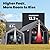 KING BIRD 13' x 20' x 12' Heavy Duty Anti-Snow Carport for SUV, Full-Size Truck and Boat, Outdoor Car Canopy Boat Shelter with Reinforced Ground Bars-Dark Gray
