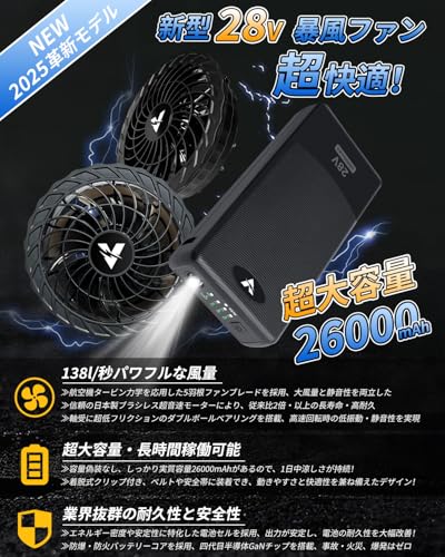 空調作業服 ファンバッテリーセット 28V超高出力 26000mAh大容量 日本