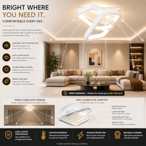Image of 50W LED Ceiling Light, Square Chandelier Lamp, 3 Color Modes Warm /Natural /Cool White, CRI 97 Anti-Glare Eye Protection, for Bedroom, Living Room, Hall, Dining Room, Office