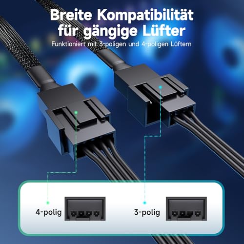 Cable Matters 2er-Pack 2-Wege 4-Pin PWM Kabel des Lüfterverteilers, 10 cm – Ansicht 5