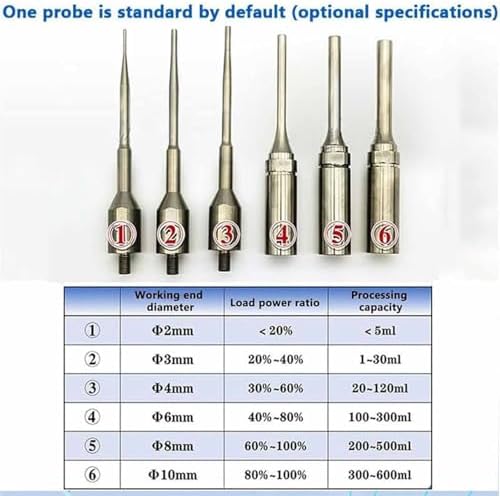 Digital Liquid Homogenizer & Emulsifier with Timer, Optional Probe, Precision Control for Uniform Dispersion, Lab Equipment for Emulsification, Data Storage Capability