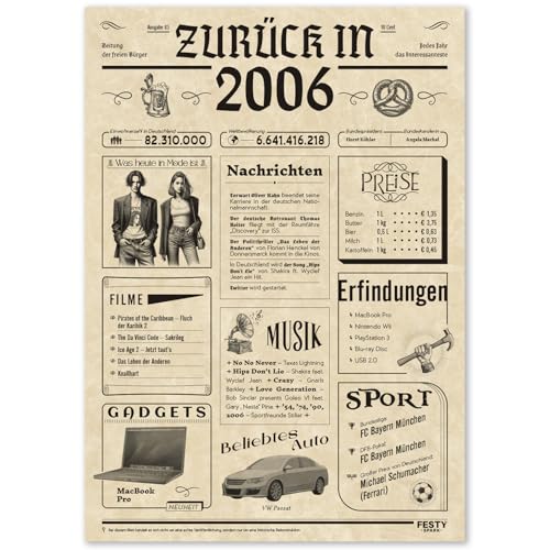 FestySpark Geschenke zum 20 Geburtstag Frau - Schöne Geburtstagskarte 20 Frau und Mann - Geburtstagsgeschenk für Männer 20 - Geburtstagsdekoration 20 Geburtstag Männer und Frauen - Karte 2006