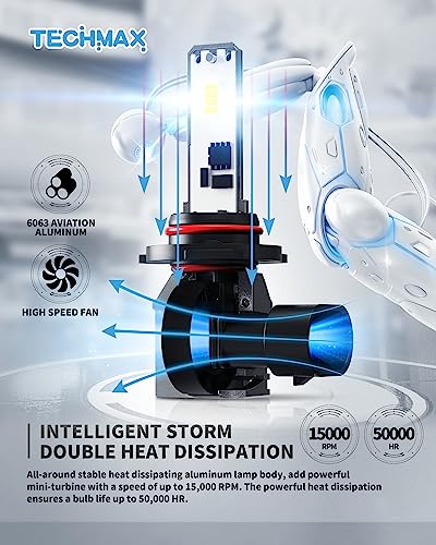 TECHMAX 9005+9006 LED Bulbs Combo, HB3+HB4 Fog Light Bulbs w/Fan 600% Bright 40000LM 6500K Wireless Direct Insertion Plug and Play Halogen Replacement, Pack of 4 - Image 6