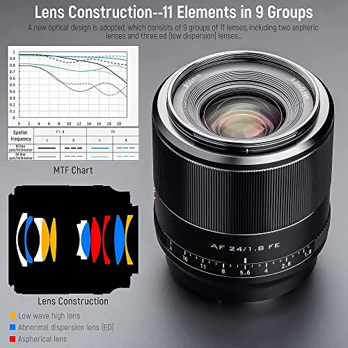 Image of VILTROX 24mm F1.8 f /1.8 FE Full-Frame Autofocus Lens Compatible with Sony E-Mount Camera A5100 A6600 A6500 A6400 A6300 A6000 a7R4 A7III A7S2 A7III A7RII A7II A7S A7R A7 A7RIV A7RIII A7SIII