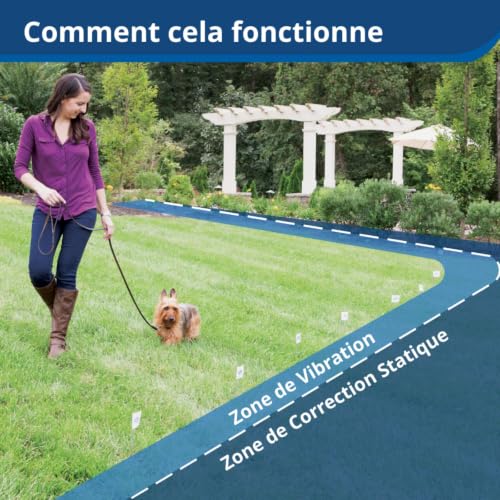 Petsafe - Système De Clôture Anti-Fugue avec Fil pour Chien De Plus 3,6 Kg – 4 Niveaux De Stimulations - Tous Types De Jardin (Jusqu'À 0.13 Hectares) - Imperméable - Facile À Installer – vue 4