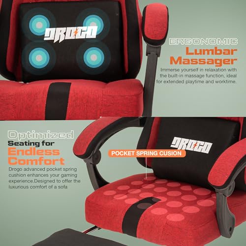 Product Variant View