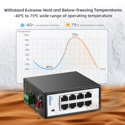 Image of 8 Port Mini Industrial Switch, 10 /100Mbps Fast Ethernet, Din Rail & Wall Mount Included, YuLinca Unmanaged IP30 (-40~185F) Hardened Network Switch