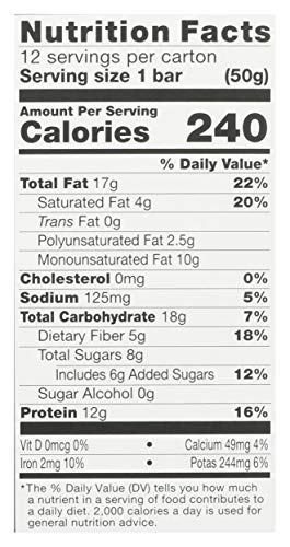 Image of KIND Protein Bar, Double Dark Chocolate Nut, Gluten Free, 1.76 Oz | bike-handlebars