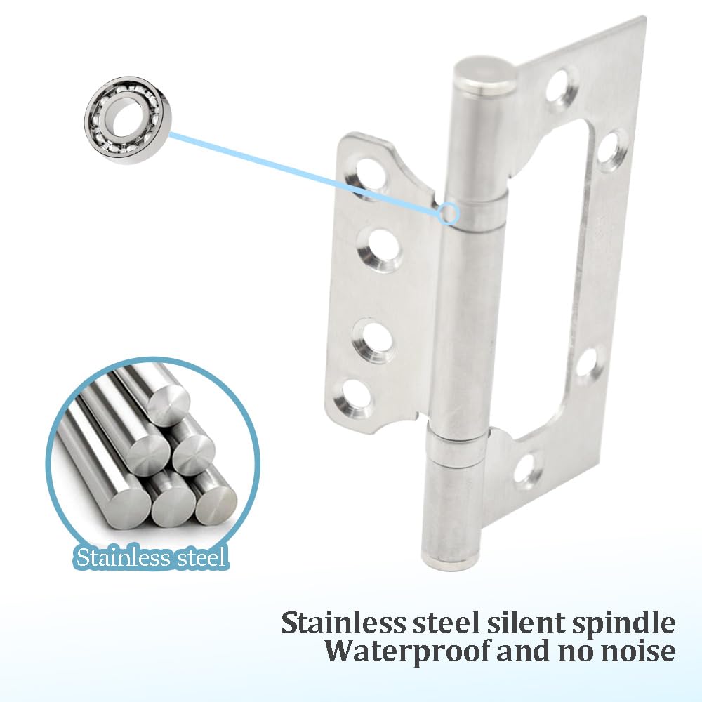 View 4