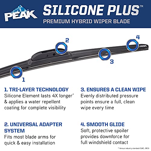 Peak Silicone Plus Windshield Wiper Blade, 26-Inch (Pack Of 1) #TOP3