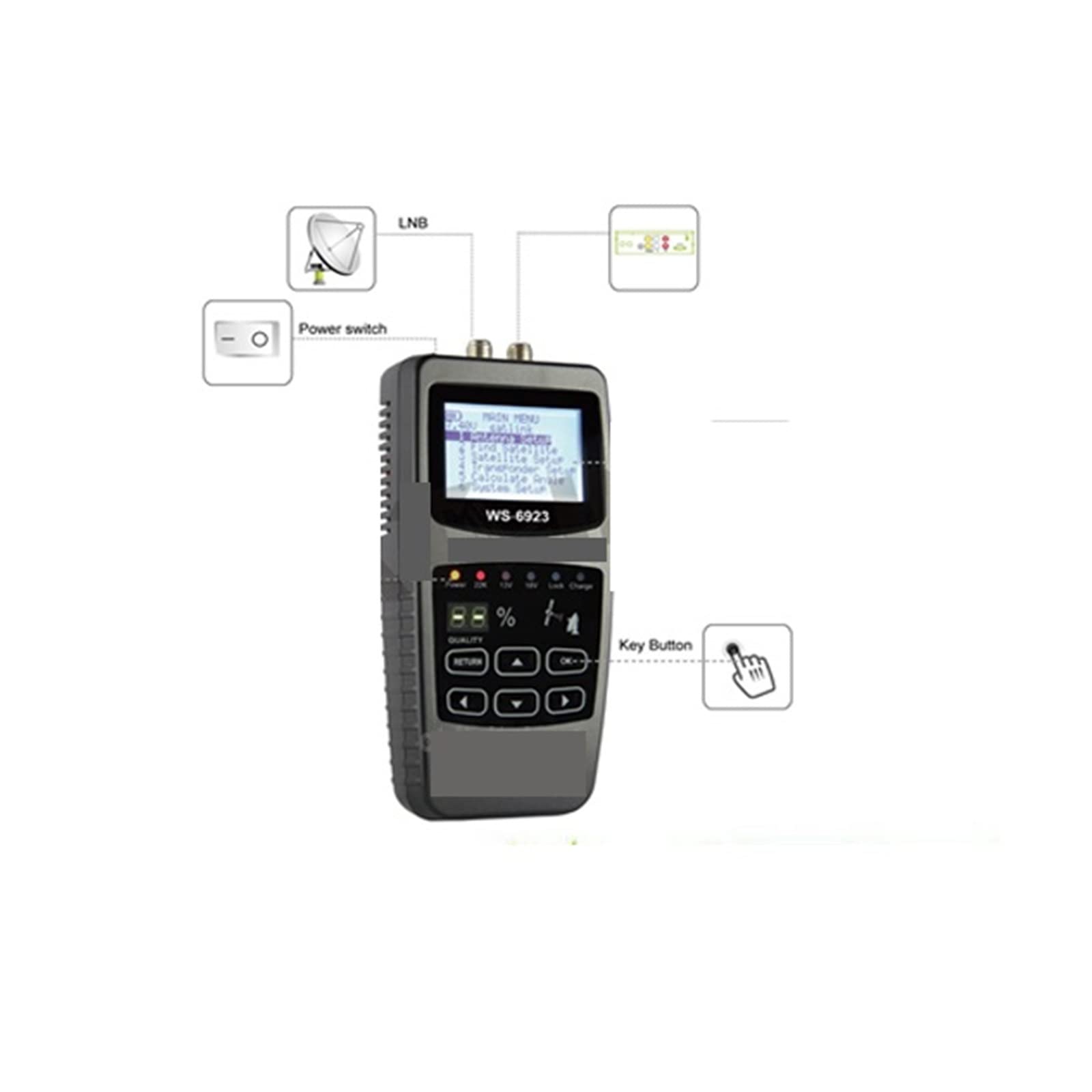 Satfinder 2.1" Satellite Finder Digital Meter WS6923 Uguale a Ws6933 Decodificatore del ricevitore