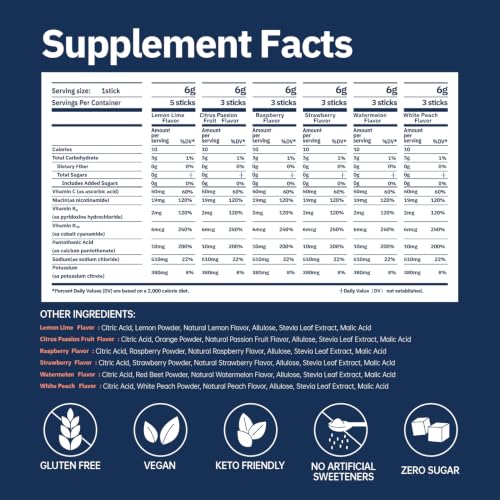 Image of Electrolytes Powder Packets, Trial Variety Pack(20 Sticks), Sugar Free Hydration Packets Electrolyte Drink Mix with 7 Vitamins and Electrolytes, Keto Friendly, Vegan, Gluten Free