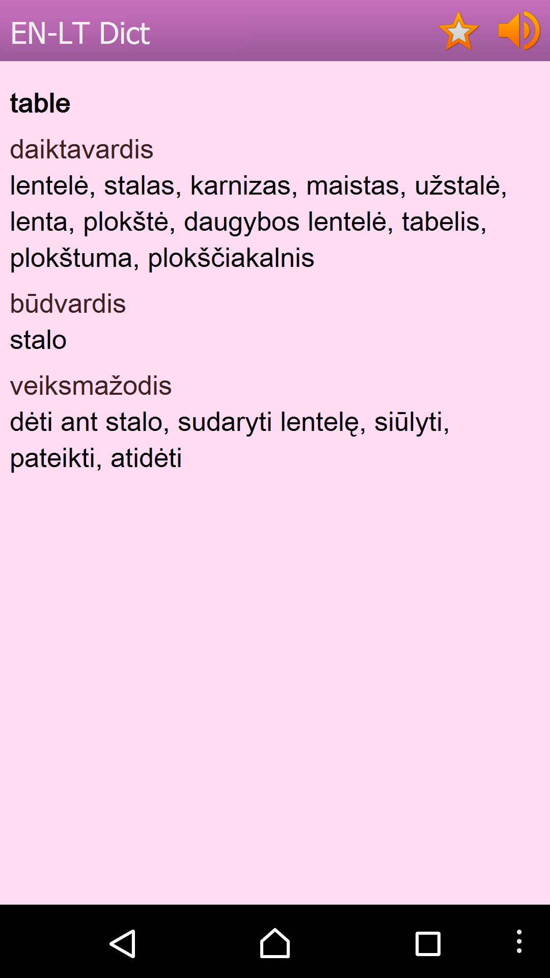 English Lithuanian dictionary App on Amazon Appstore