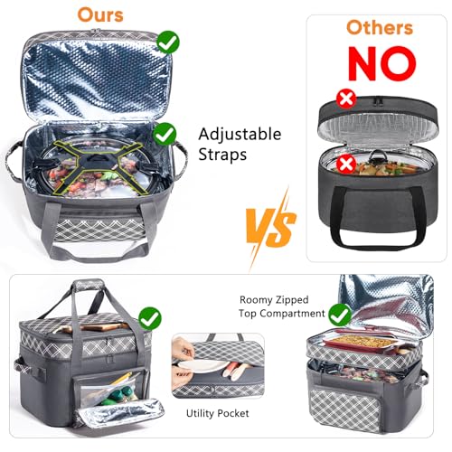 Double Layer Slow Cooker Carrier Bag – Fits 6–8 Qt Oval Slow Cooker Compatible with CrockPot & Hamilton Beach | Insulated Travel Tote with Utensil Storage & Adjustable Straps - Image 7