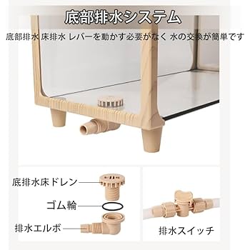 【開封・未使用】水槽 60cm 亀 大きい 透明 リクガメ ケージ 爬虫類 飼育 Amazon | 亀 水槽 大きい 透明 リクガメ ケージ カメの生息地