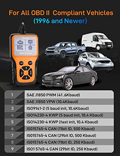 Kasmotion OBD2 Scanner for Car, Car Code Reader, Universal Diagnostic Tool for Check Engine Light, Easy Auto Vehicle Scan Tool for All OBDⅡ Car After 1996 - Thumbnail 6