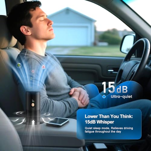 Arint Mini Car Air Purifier