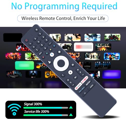 Télécommande vocale de rechange ZWP compatible TV Sansui 2025 accessoires de remplacement écran - 4