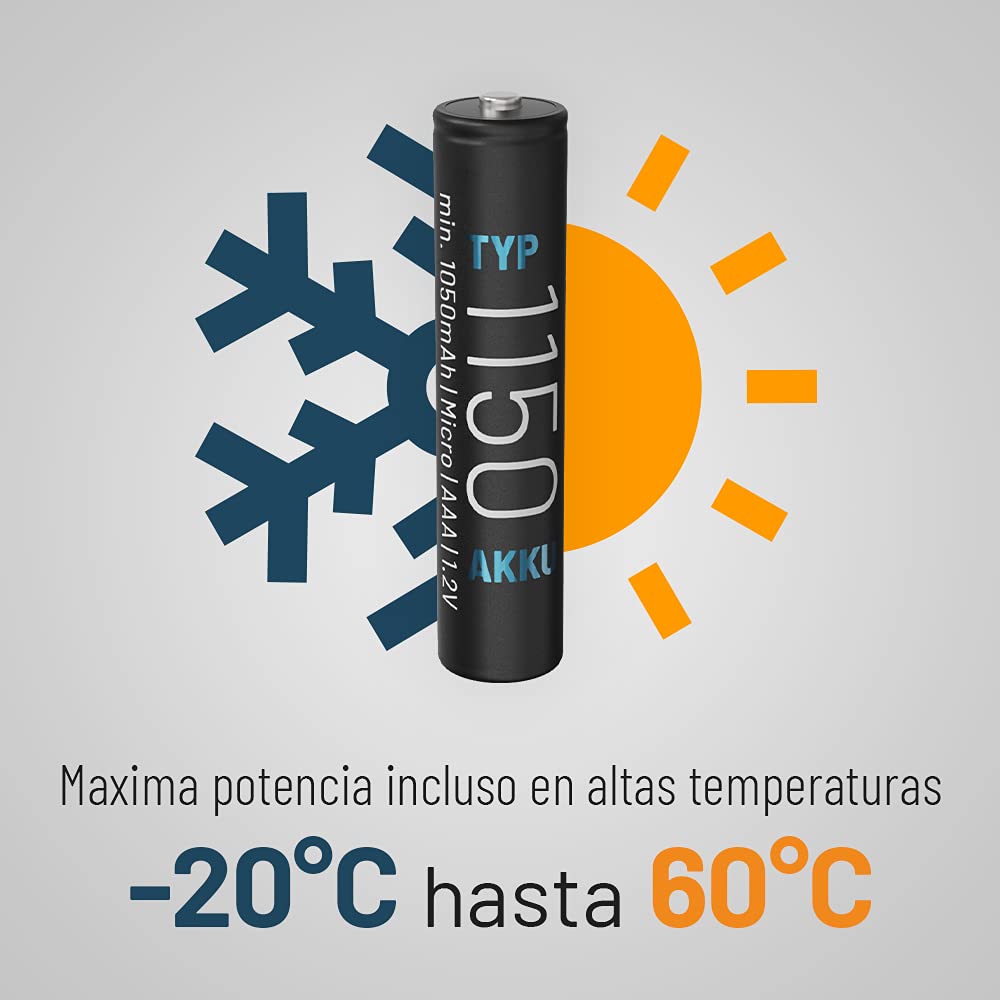 ABSINA Pilas Recargables AAA 1150 NiMH | Paquete de 32 - Pilas AAA 1,2V & al Menos 1050 mAh - Baterías Recargables para Dispositivos Alto Consumo - Pila teléfonos