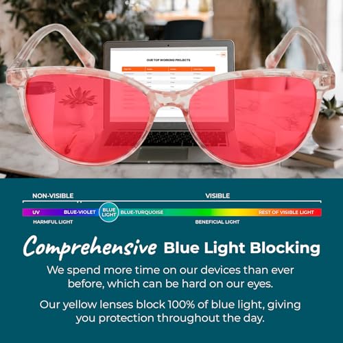 Image of Sleep ZM Blue Light Blocking & Light Sensitivity Glasses - 14 Lens Types for Comfort, Relaxation, Sleep & Relief