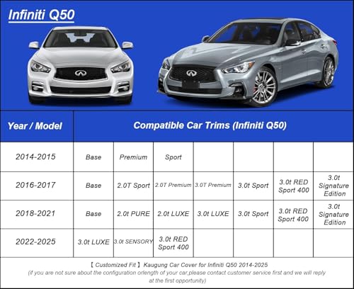 Image of Kaugung Car Cover Waterproof Custom Fit Infiniti Q50 (2013-2025), Full Exterior Cover for Automobiles Lightweight Resistant Outdoor Sun UV Rain Dust Snow Wind Protection.