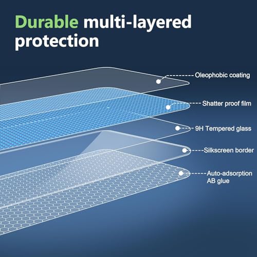 Image of SHILD Pack 2 Tempered Glass Screen Protector for Google Pixel 9 Pro Fold - HD Clarity, 9H Hardness, Fingerprint-Compatible, Easy Installation