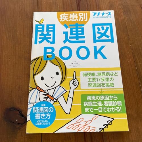 プチナース 付録 看護師 参考書 関連図 - 製品詳細