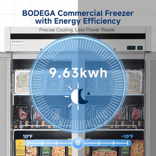 Walk in freezer commercial