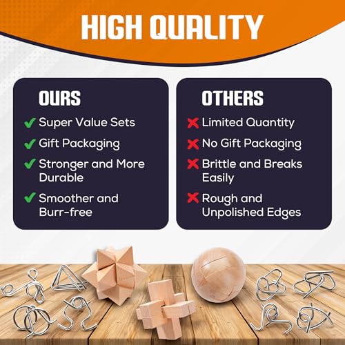 Orsebck 30pcs Metal & Wooden Brain Teaser Puzzles Set, 3D Brain Teasers Wire Puzzles for Adults Teens Kids, Educational IQ Unlock Interlock Puzzle, Entertaining & Thoughtful Gift Set by Orsebck - Image 4