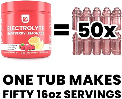 KEPPI Keto Electrolytes Powder - No Sugar or Carbs - Advanced Hydration Raspberry Lemonade Electrolyte Supplement, Boost Energy Without Sugar (Raspberry Lemonade, 50 Serves) 7 KEPPI Keto Electrolytes Powder - No Sugar or Carbs - Advanced Hydration Raspberry Lemonade Electrolyte Supplement, Boost Energy Without Sugar (Raspberry Lemonade, 50 Serves)