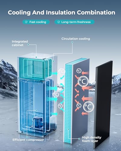 EUHOMY 7.4 Cu.Ft. Refrigerator with Freezer, 2 Door Fridge, Large Capacity,Adjustable Thermostat, Refrigerator for Kitch - Additional View