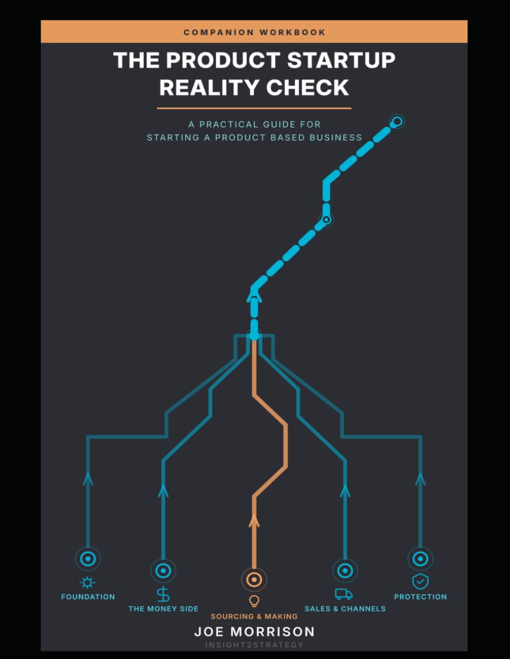 The Product Startup Reality Check Workbook: Companion Workbook for The Product Startup Reality