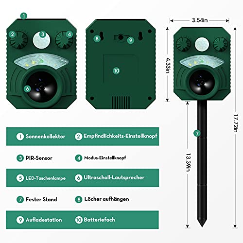 Katzenschreck Marderschreck Solar Ultraschall Tiervertreiber - Wasserdicht IP44, Bewegungsmelder, bis zu 8m...
