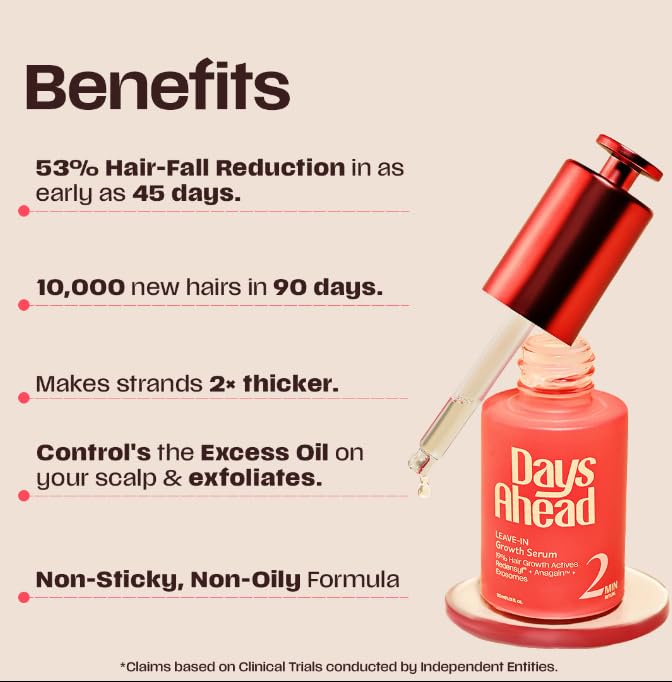 Image of Days Ahead Leave-In Hair Growth Serum | Redensyl, Anagain, Caffeine & Ceramide | Promotes New Hair Growth | Advanced Anti Hair Fall Treatment | Non-Sticky, Oil-Control Formula |For Both Women & Men